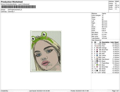 Girl Frog Accesories