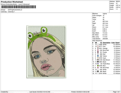 Girl Frog Accesories