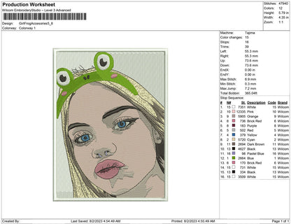 Girl Frog Accesories