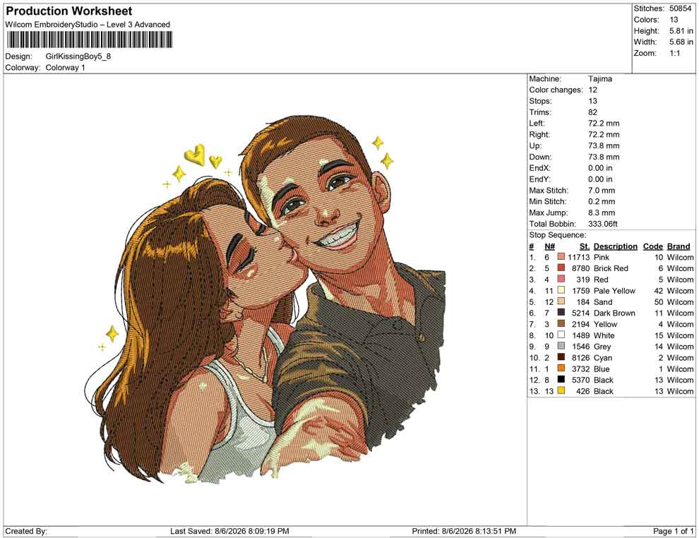 Girl Kissing Boy