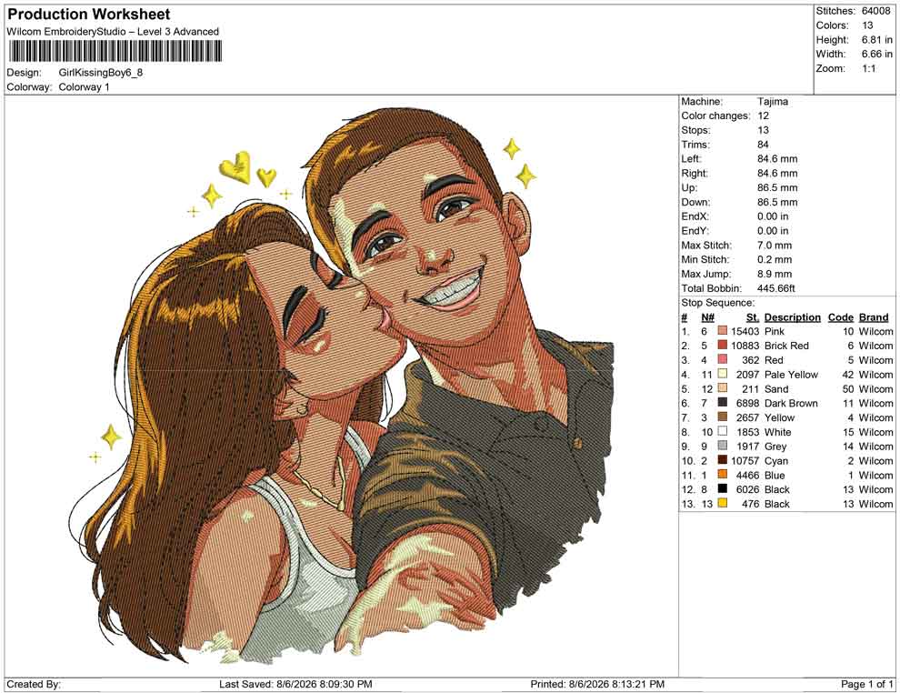 Girl Kissing Boy