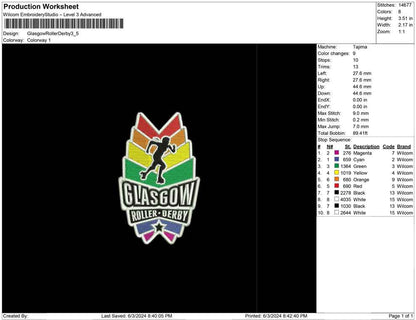 Glasgow Roller Derby B