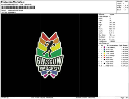Glasgow Roller Derby B