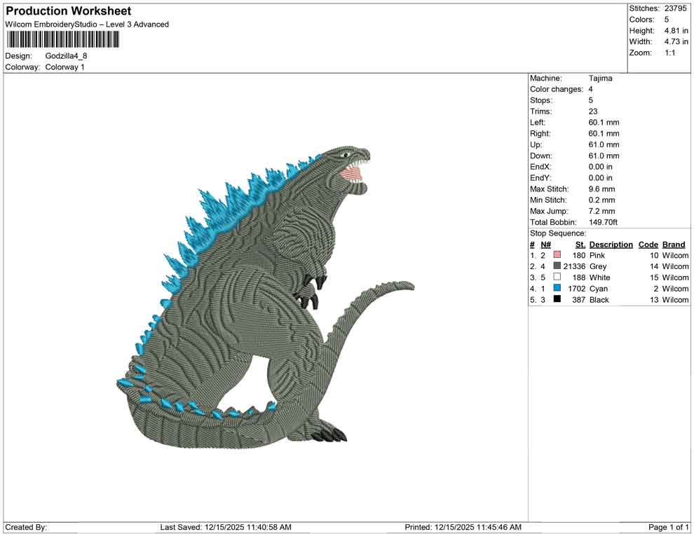 Godzilla