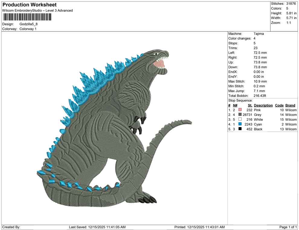 Godzilla