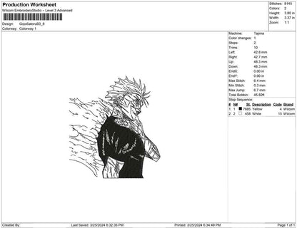 Gojo Satoru B