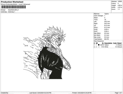 Gojo Satoru B