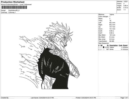 Gojo Satoru B