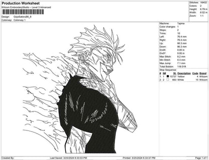 Gojo Satoru B