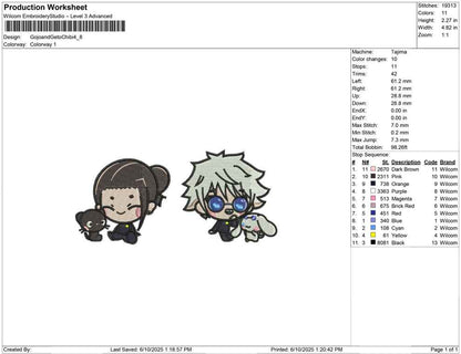 Gojo and Geto Chibi