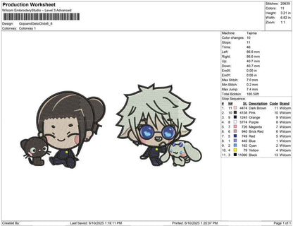 Gojo and Geto Chibi