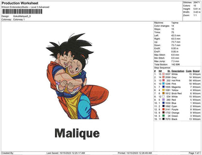Goku malique