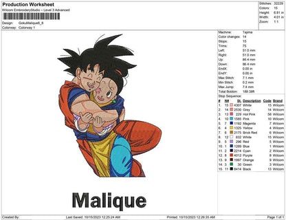 Goku malique