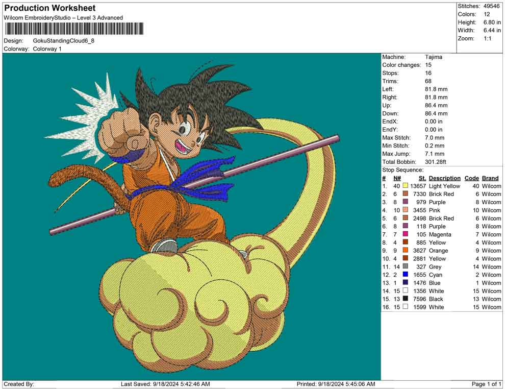 Goku Standing Cloud