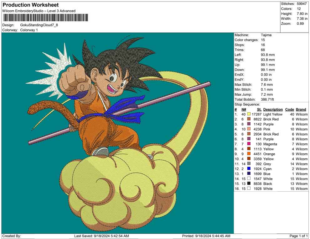 Goku Standing Cloud