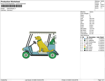 Golf Cart Dog