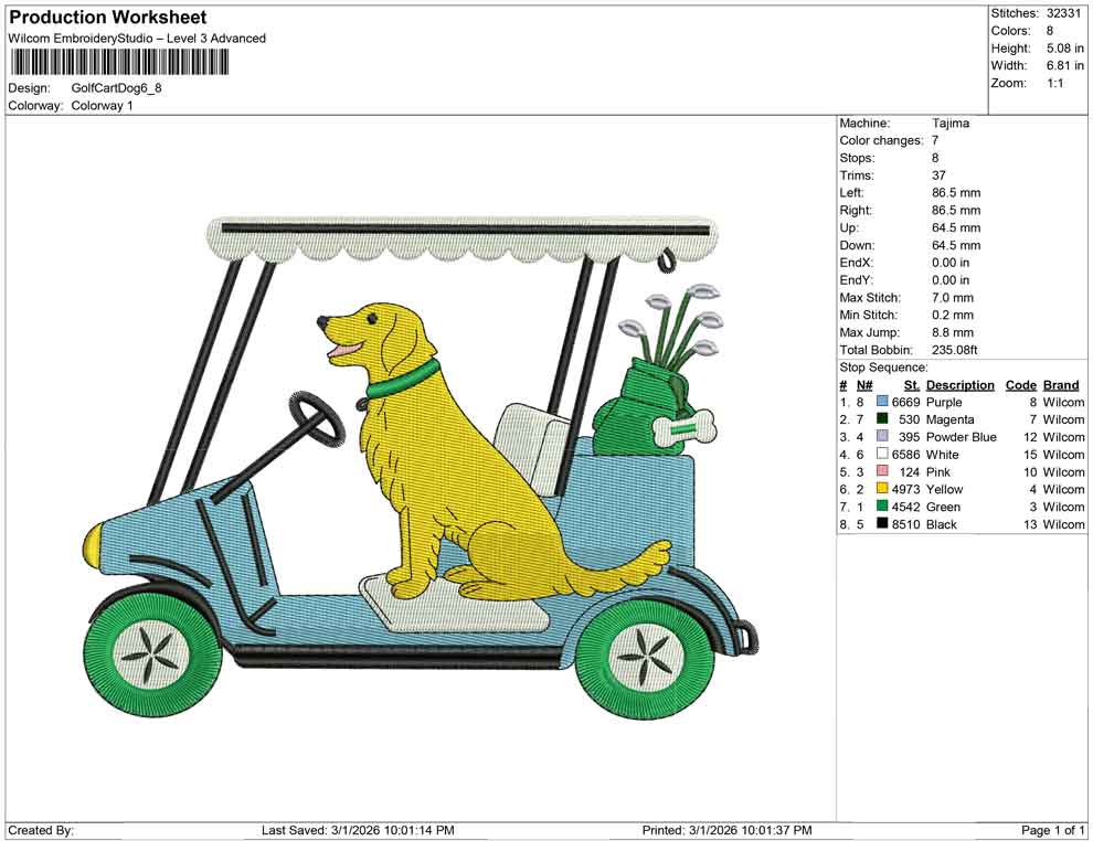 Golf Cart Dog