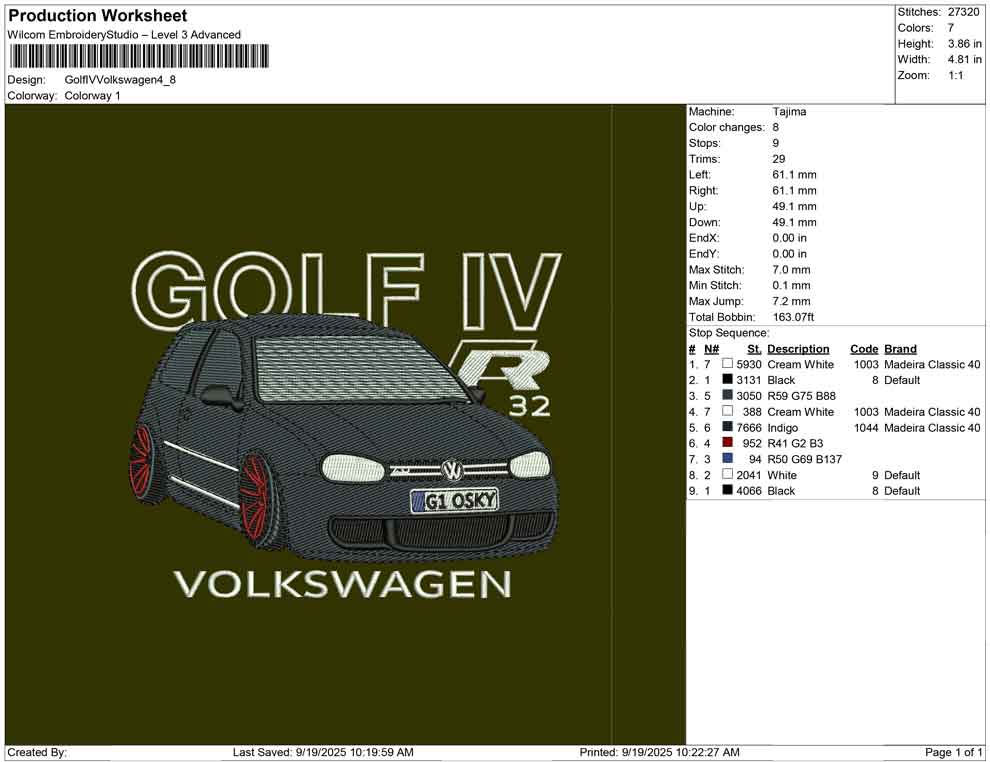 Golf IV Volkswagen