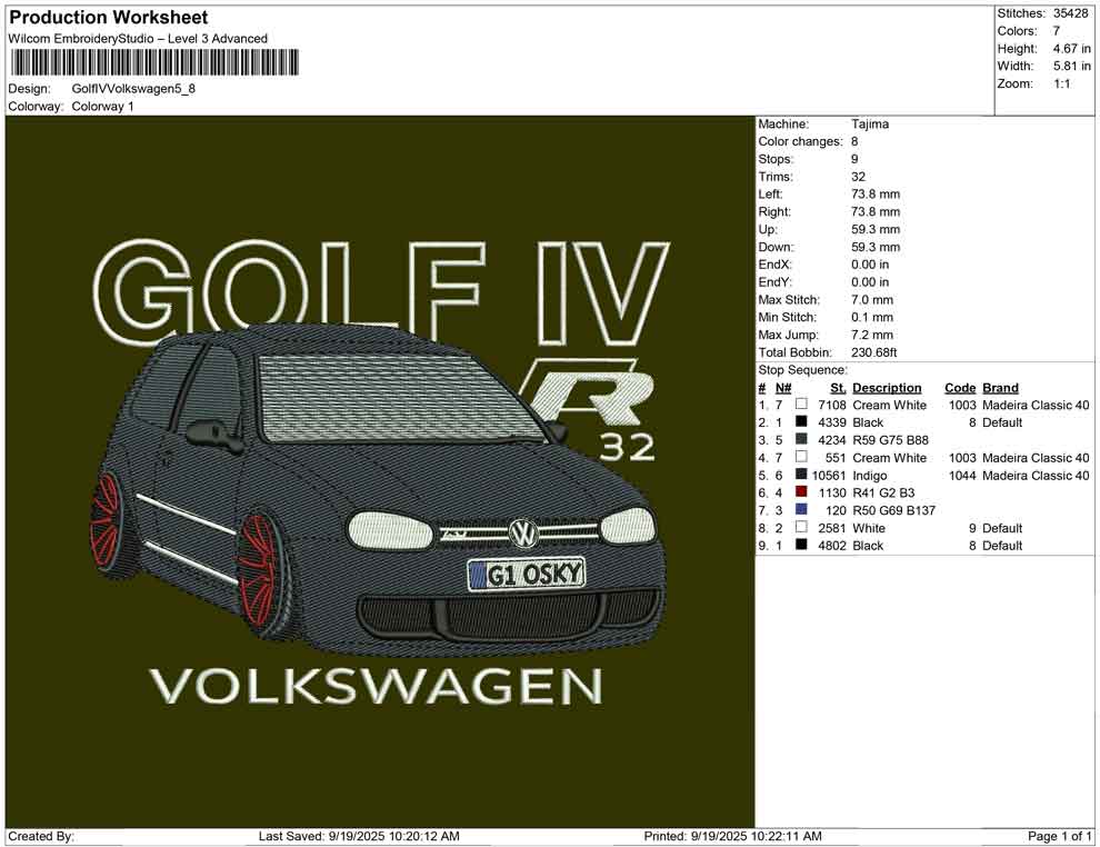 Golf IV Volkswagen