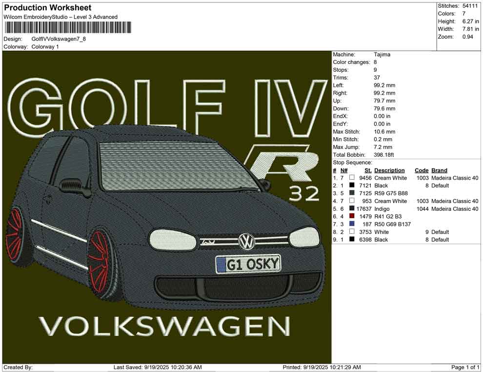 Golf IV Volkswagen