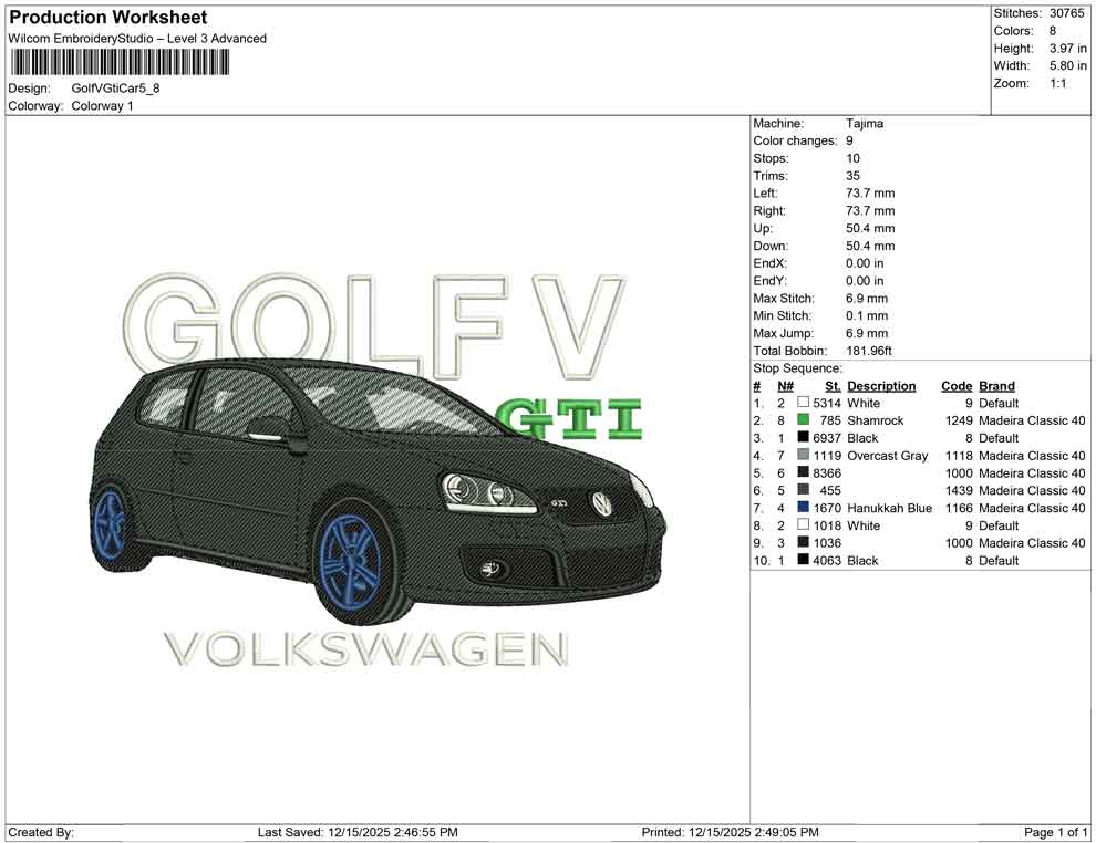 Golf V gti car