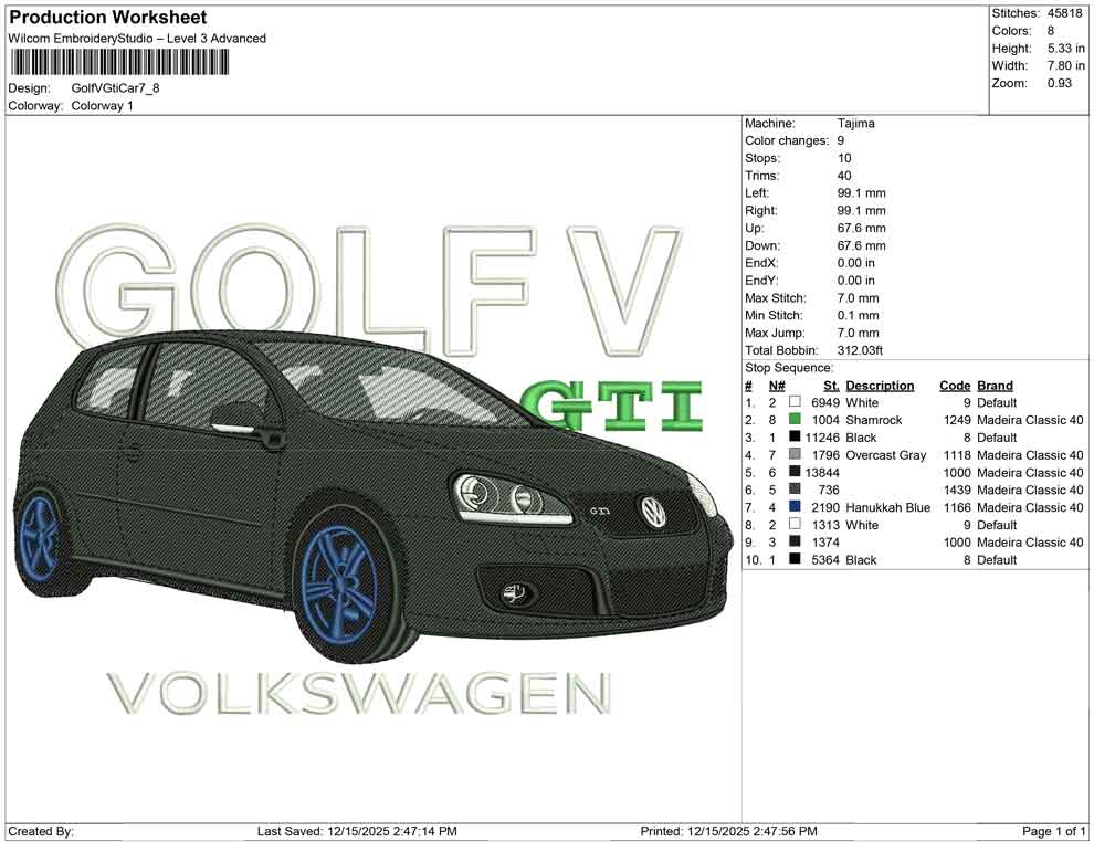 Golf V gti car