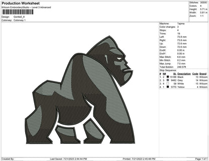 Gorilla