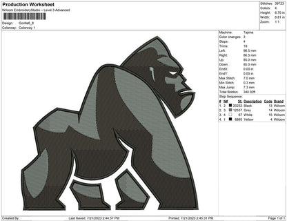 Gorilla