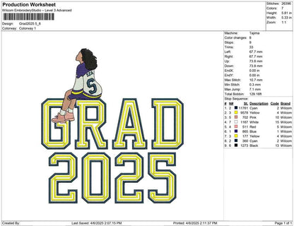 Grad 2025