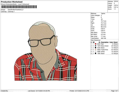 Grand Father Faceless