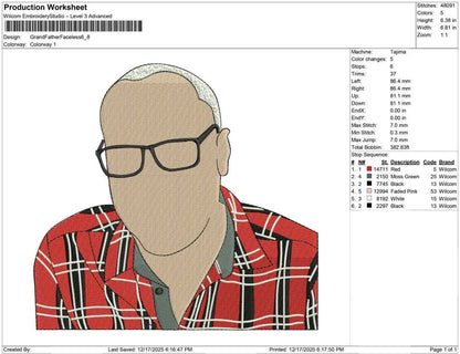Grand Father Faceless