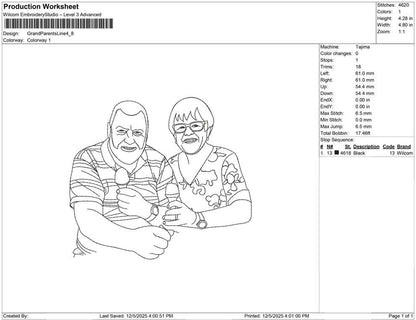 Grand parents Line