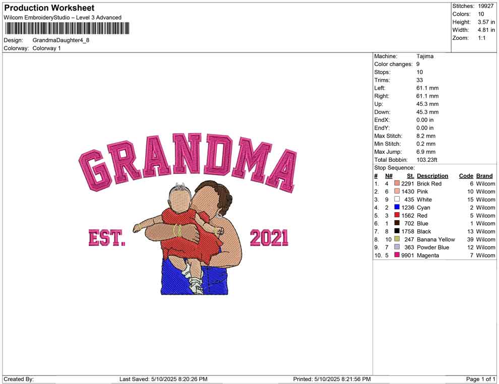 Grandma Daughter