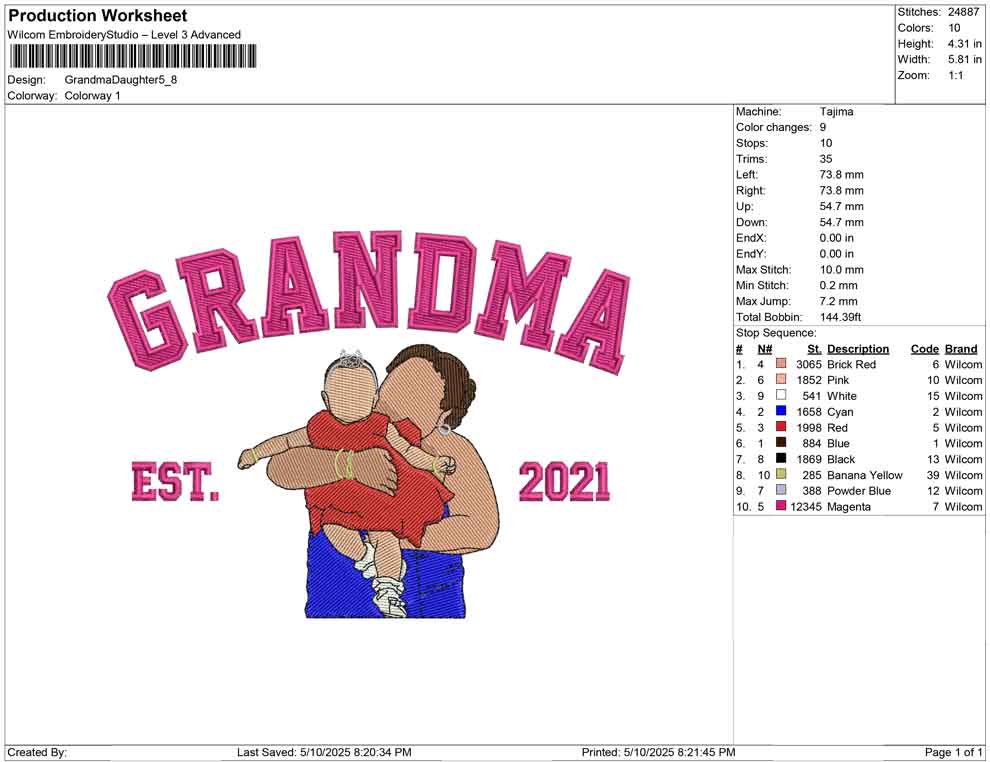 Grandma Daughter