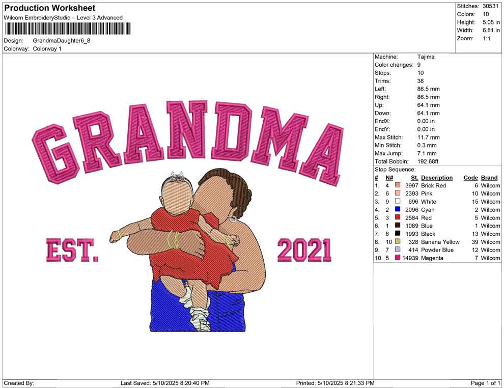 Grandma Daughter