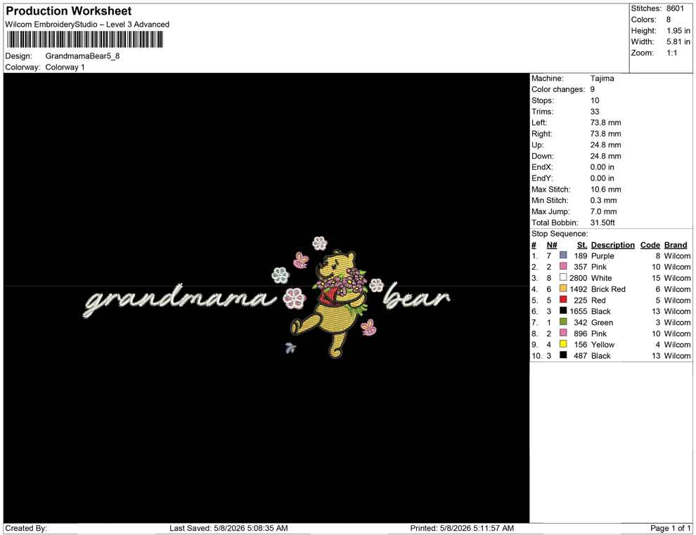 Grandmama Bear