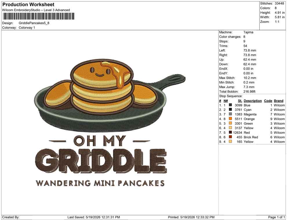 Griddle Pancakes