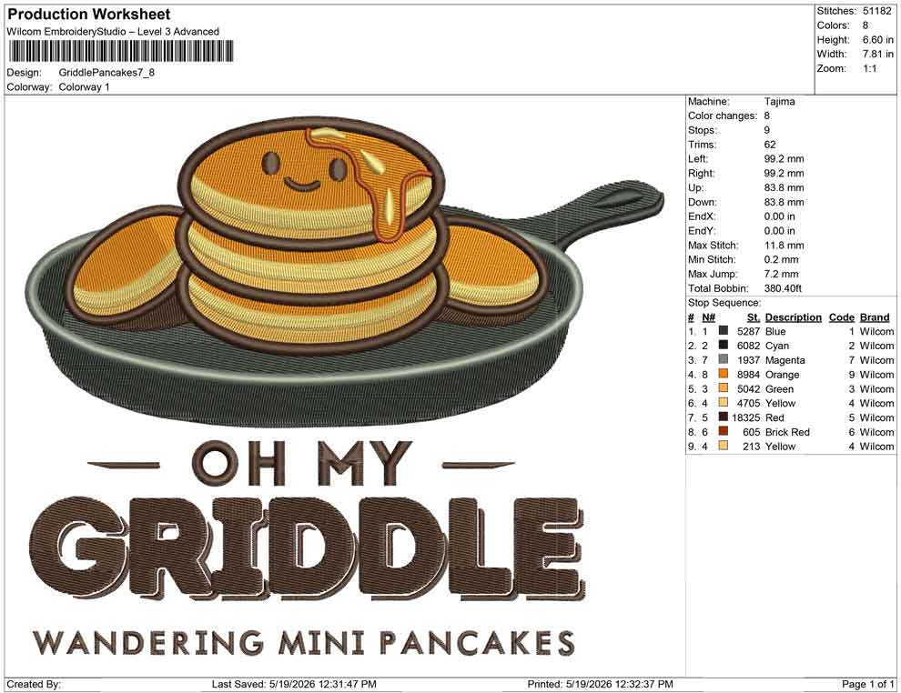 Griddle Pancakes