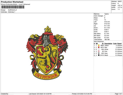 Gryffindor