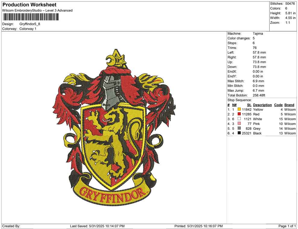 Gryffindor