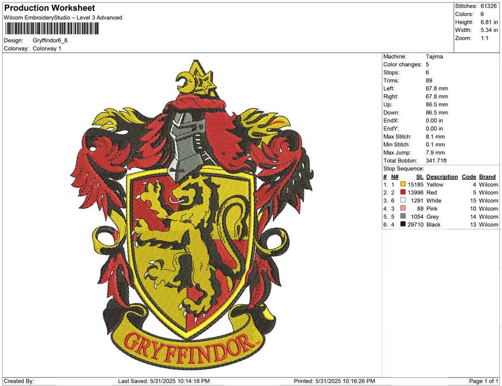 Gryffindor