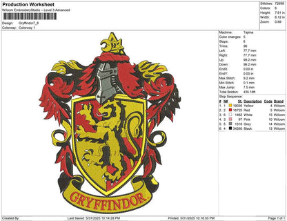 Gryffindor
