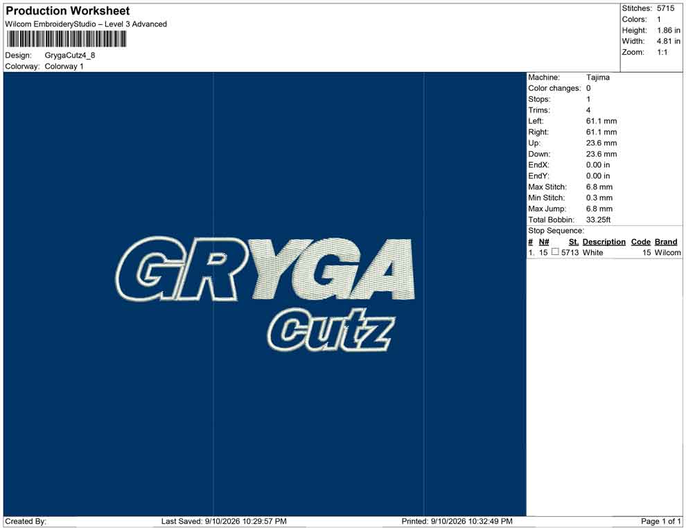 Gryga Cutz