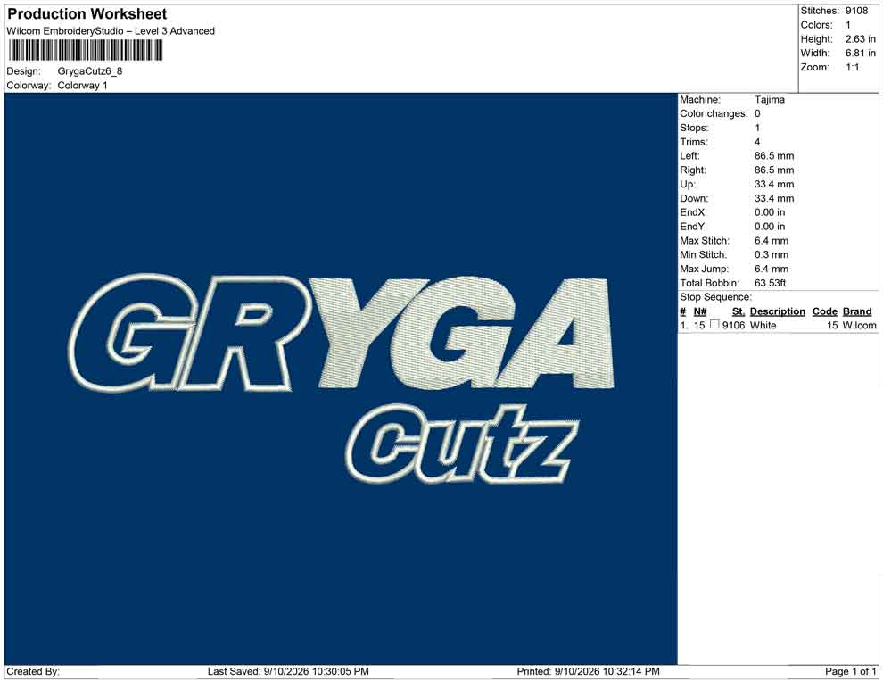 Gryga Cutz
