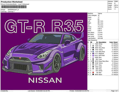 Gtr R35 Nissan