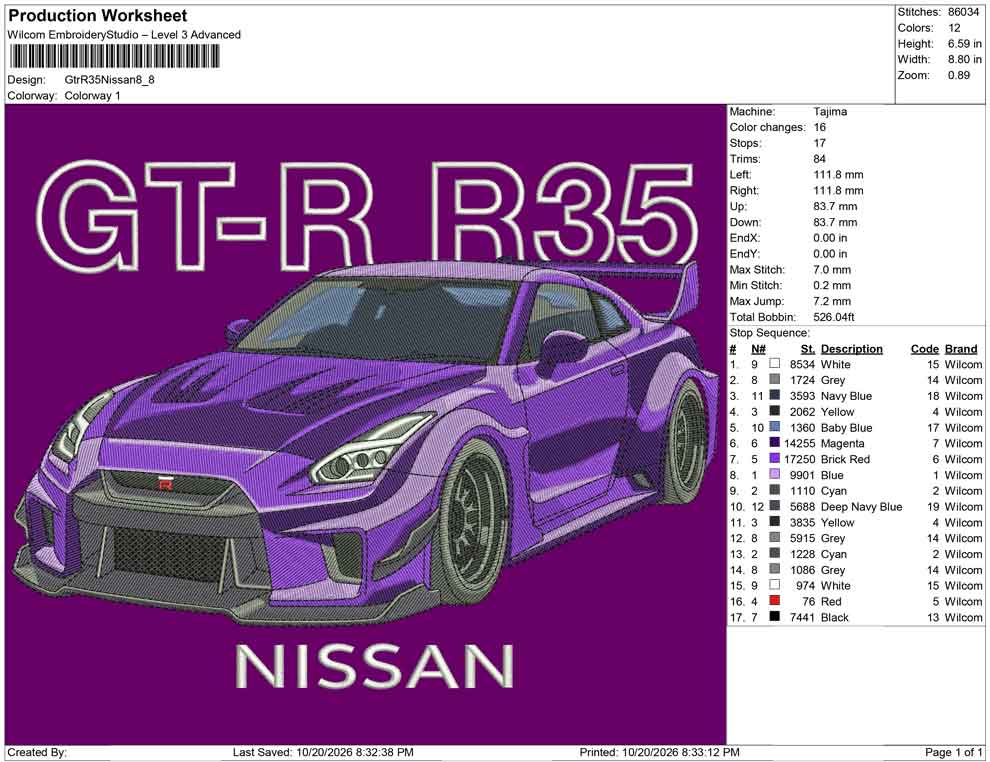 Gtr R35 Nissan