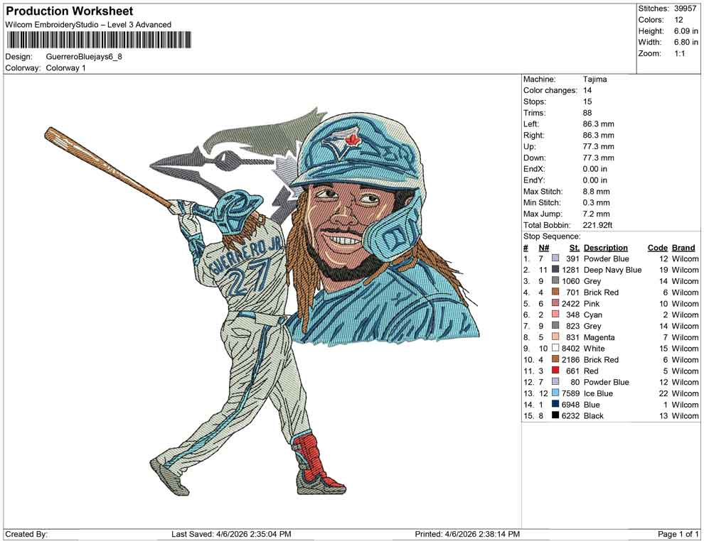 Guerrero Blue Jays