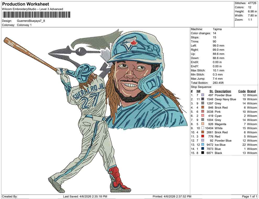 Guerrero Blue Jays