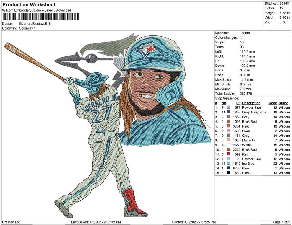 Guerrero Blue Jays