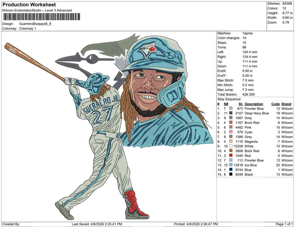 Guerrero Blue Jays